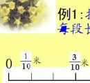 꼶Сĳʶ