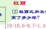 꼶